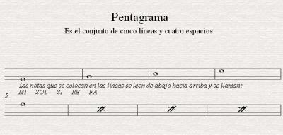 Pentagrama.gif