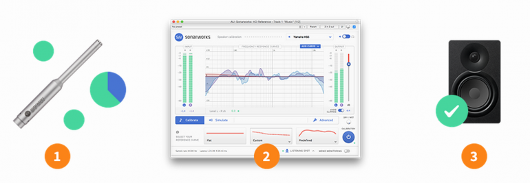 Sonarworks Reference 3