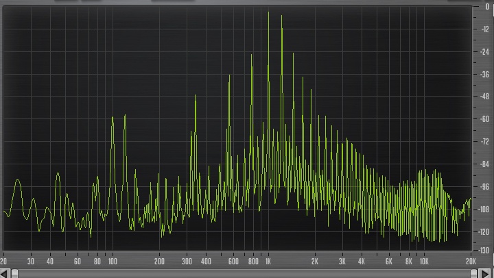 PreSonus StudioLive compresor