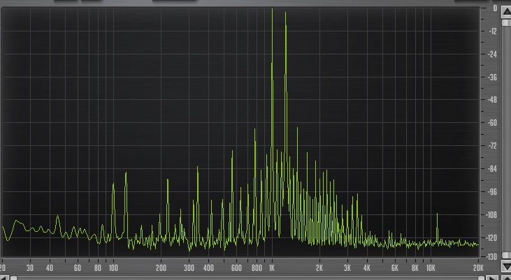 PreSonus StudioLive compresor