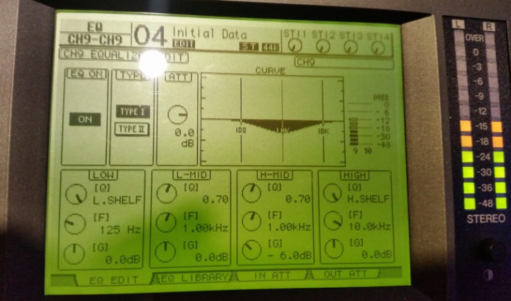 Yamaha 01v96i display