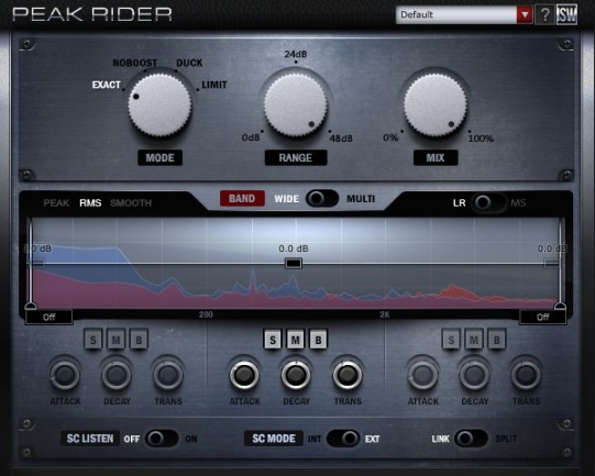 Interfaz de Peak Rider