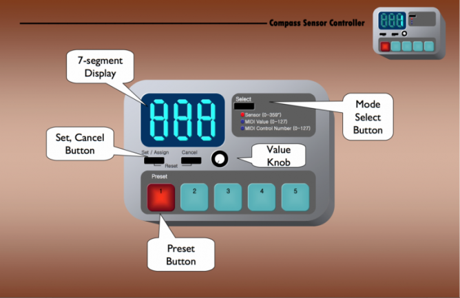 Sensor magnético MIDI