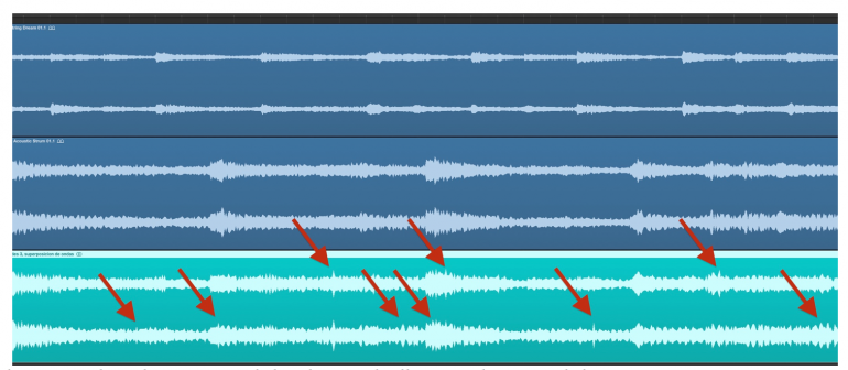 Ondas mastering picos