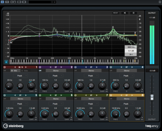 Nueva EQ Frequency en Cubase Pro 9