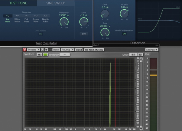 Con una señal de 15KHz la senoide generada debido al proceso de distorsión no guarda una relación natural y se “des-armoniza”, quedando esta nueva señal a una frecuencia inferior a la señal original.