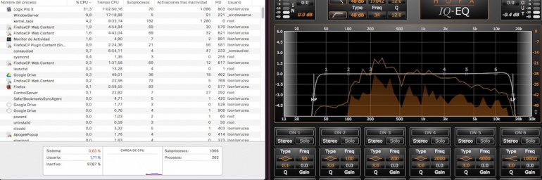Podemos hacer funcionar el IQ-EQ sin sobre-muestreo utilizando un 1,71% de la CPU de nuestro sistema.