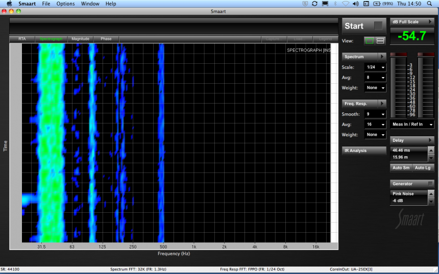 Contaminación por contacto captada por el Technics