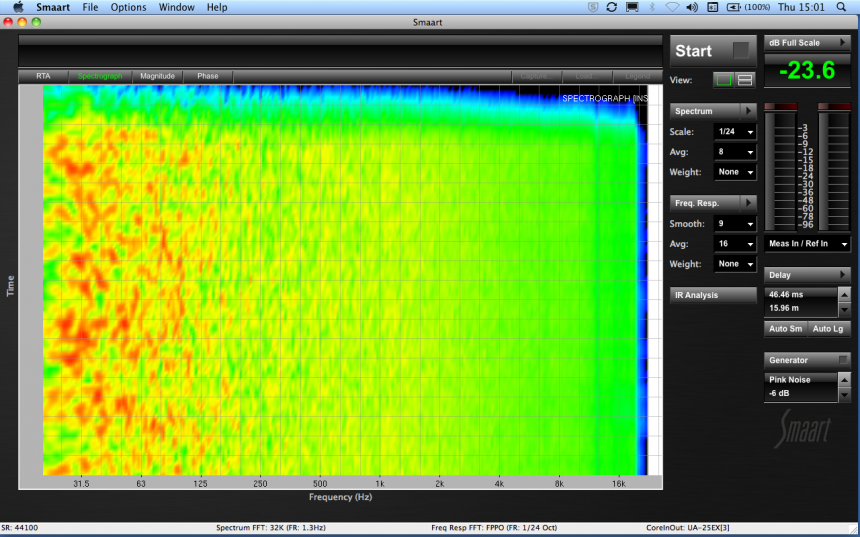 Medición de disco de ruido rosa por un SL-1210Mk2