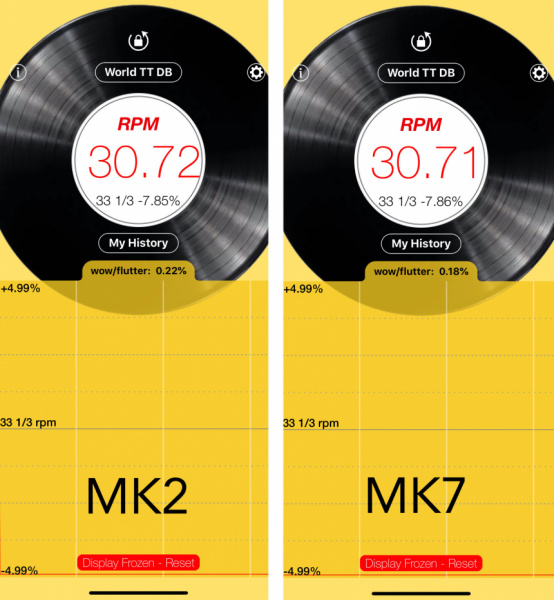 Technics a 33 rpm y -8%