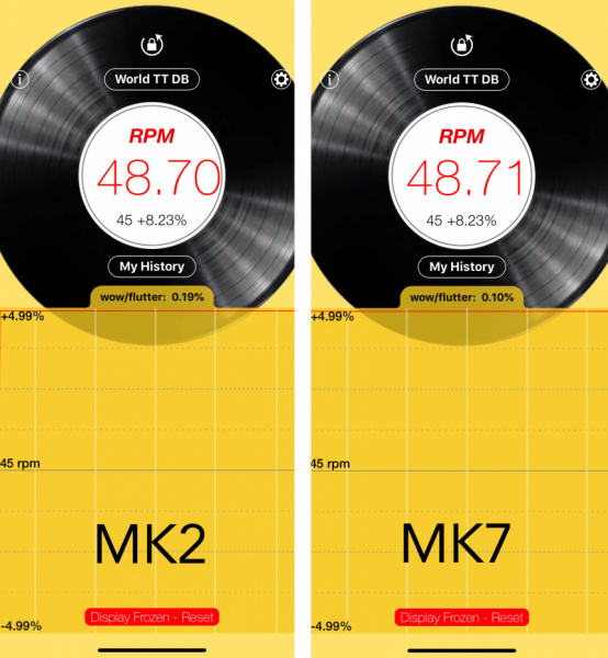 Technics a 45 rpm y +8%