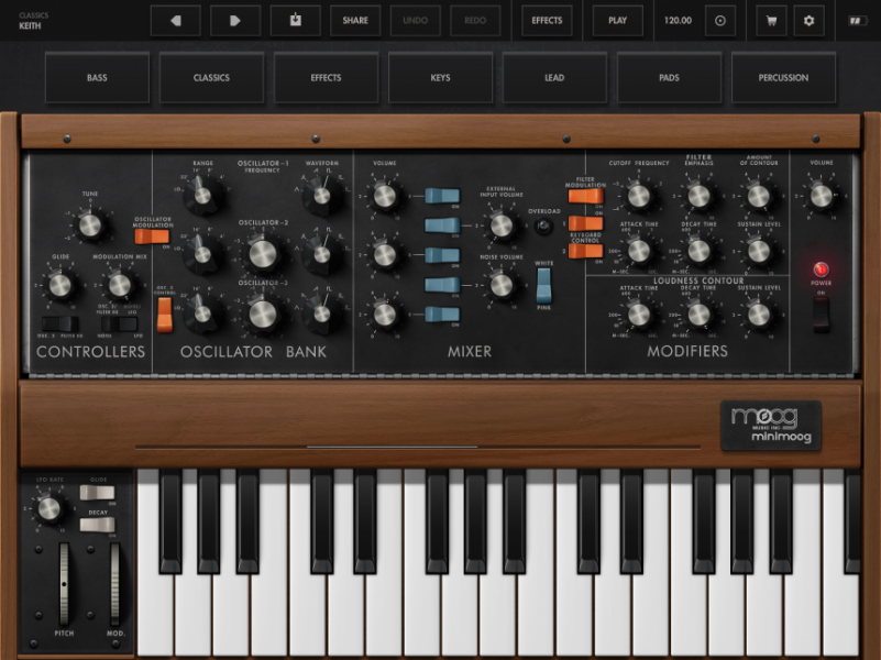 Minimoog Model D