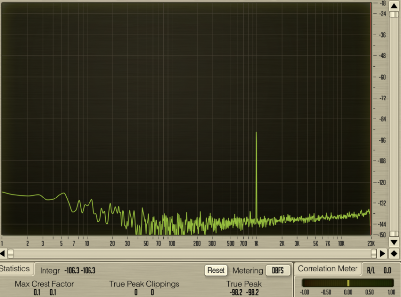 Clarett Crosstalk canal 6