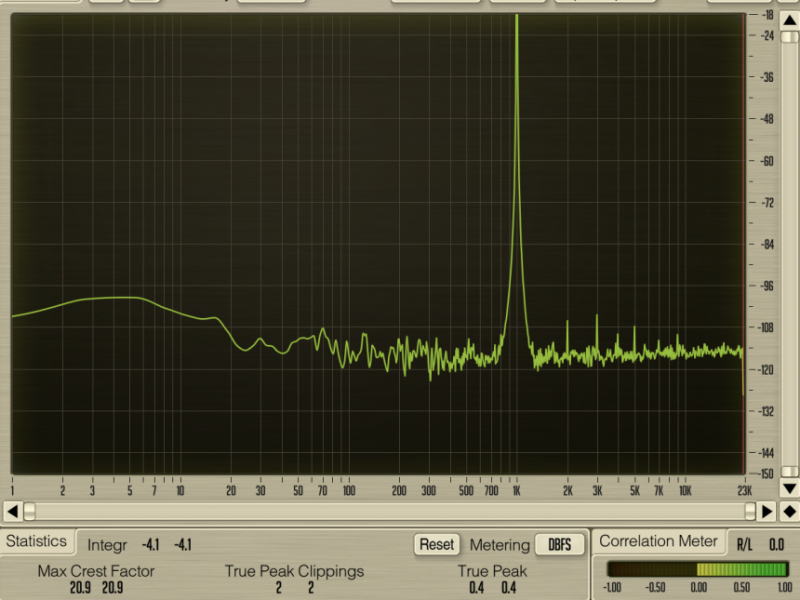 THD Clarett
