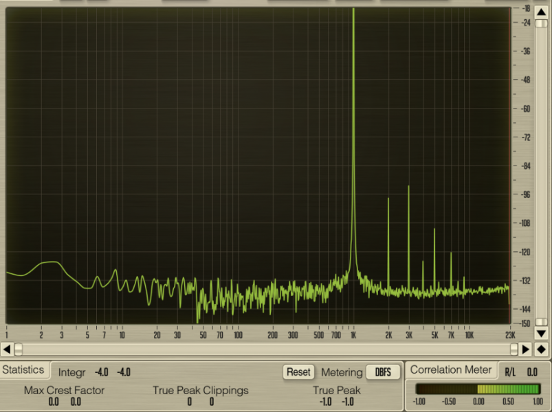 THD Clarett A/D traseros