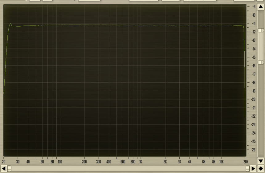 Respuesta espectral preamps clarett