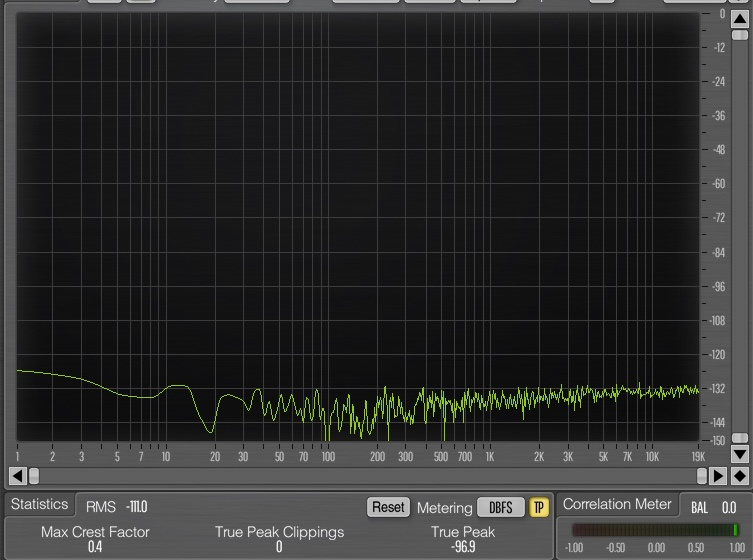 Medición de rango EVO 16