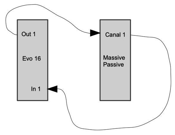 Conexiones prueba EVO 16