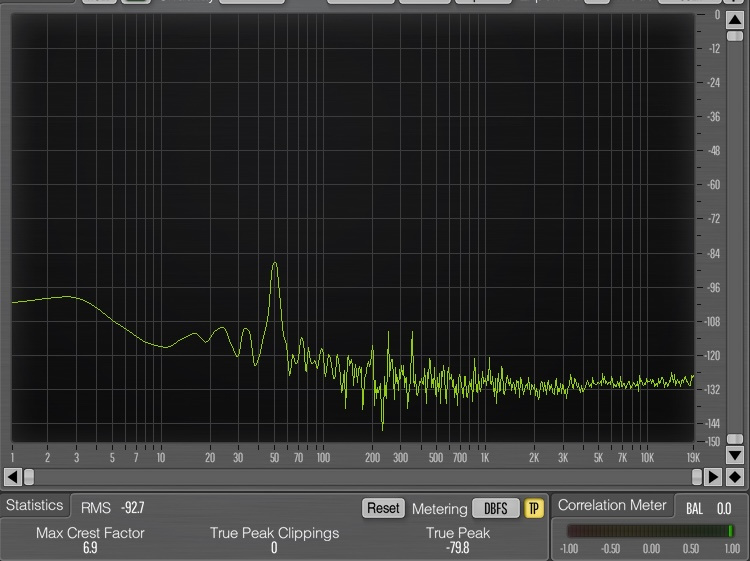 Medición atenuada EVO 16