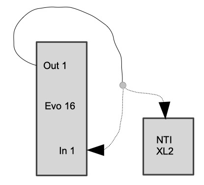 Más conexiones de prueba