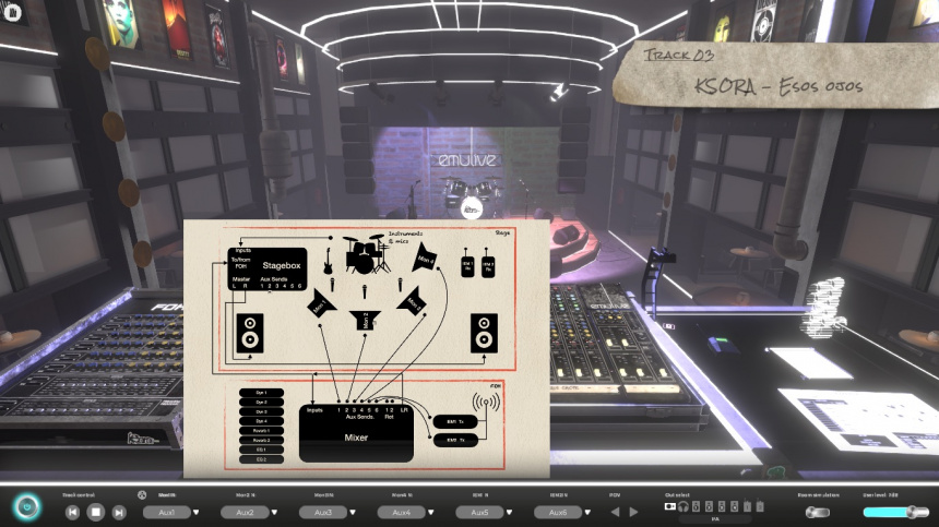 Vista general de conexionado en Emulive