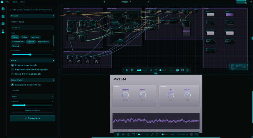 Mnodes TheLAB