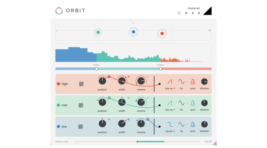 SoundGhost Orbit