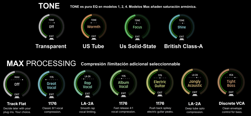 Procesamiento en Volt y Volt Max
