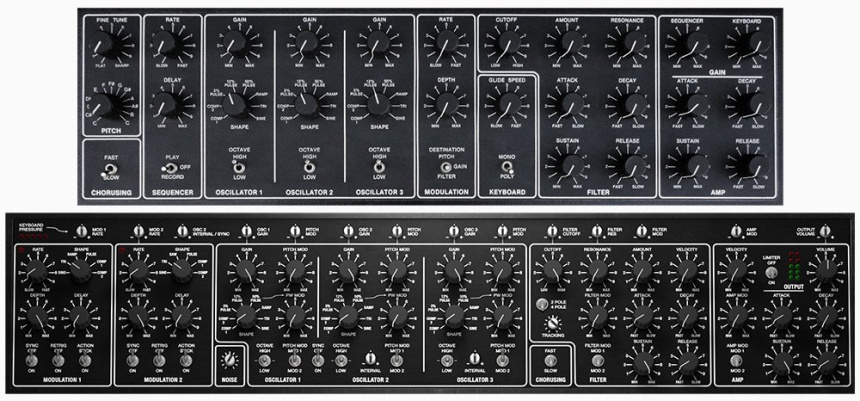 Arriba, el panel del sinte original. Abajo, la versión de Cherry Audio