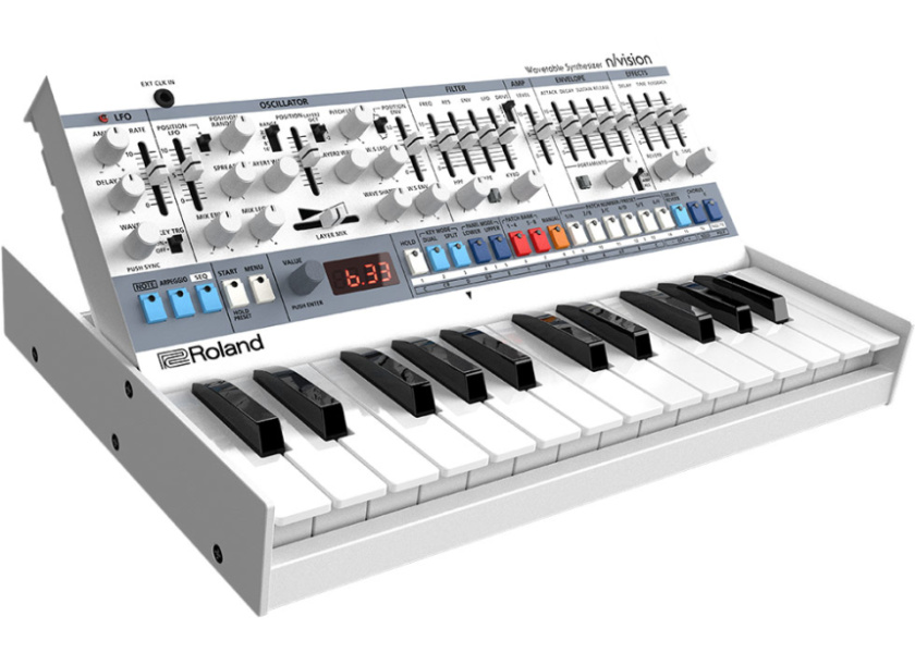 Roland n/vision