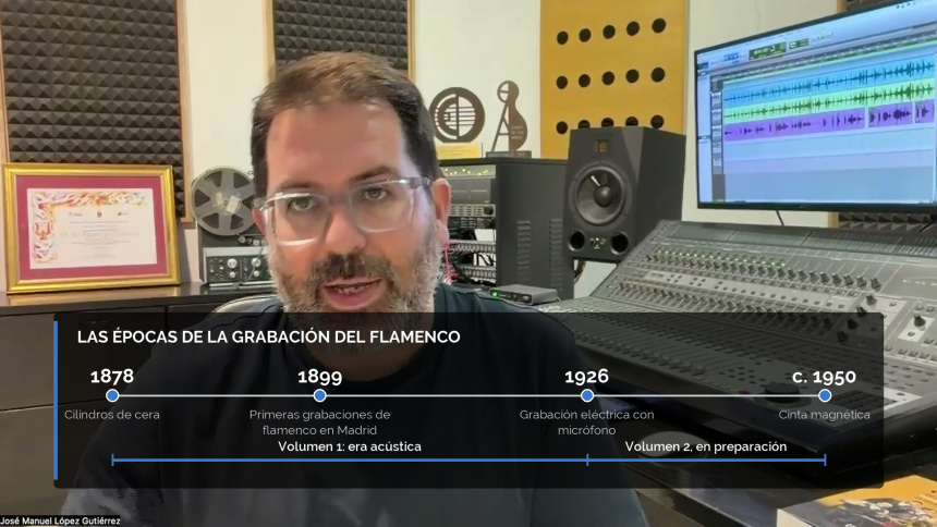 Línea de tiempo de la grabación del flamenco: cilindros de cera en 1878, primeras grabaciones en Madrid en 1899, grabación eléctrica en 1926 y cinta magnética hacia 1950