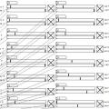 Instrumento FM en Pure Data, Séptima Parte