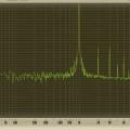 Análisis en profundidad de dbx 166XL