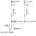 Pure Data: Grados -> Radianes -> velocidad angular