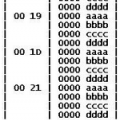 SysEx (y V): Módulos multitímbricos (3)