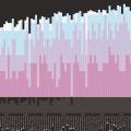 Historia visual del Loudness