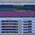 Ya está disponible Fraunhofer Pro-Codec de Sonnox