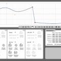 MidiShaper, modulador VST de Cableguys