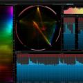 Flux lanza Pure Analyzer System