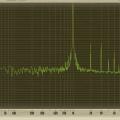 Análisis en profundidad de dbx 166XL