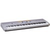 BCT TECLADOS CP 250
