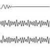 • Wavews