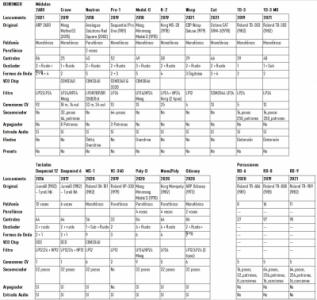 Behringer Synthesizers.jpg