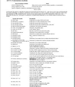 SY77Funciones1.jpg