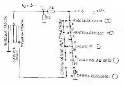Cápsula Doble Multipatrón.jpg