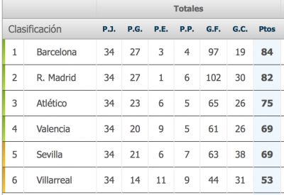 Captura de pantalla 2015-04-30 a las 23.14.10.png