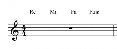 Acordes en castellano.jpg