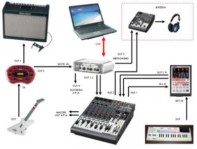 Conexiones AUDIO.JPG