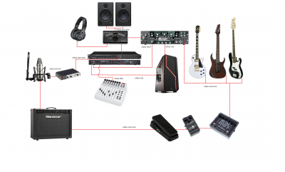 DIAGRAMA ESTUDIO.png