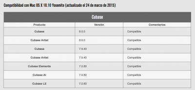 Captura de pantalla 2015-07-03 a la(s) 20.00.54.png